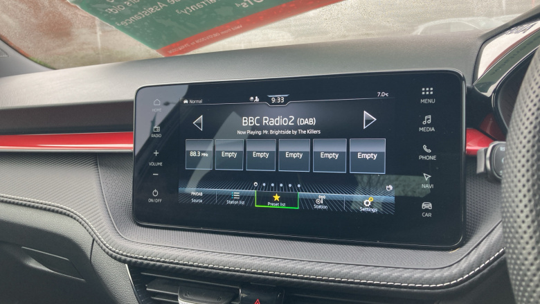 Skoda Fabia 1.5 TSI 150 Monte Carlo Edition 5dr DSG Petrol Hatchback